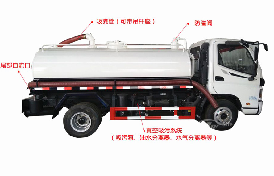 東風(fēng)5方吸糞車(chē)構(gòu)造圖