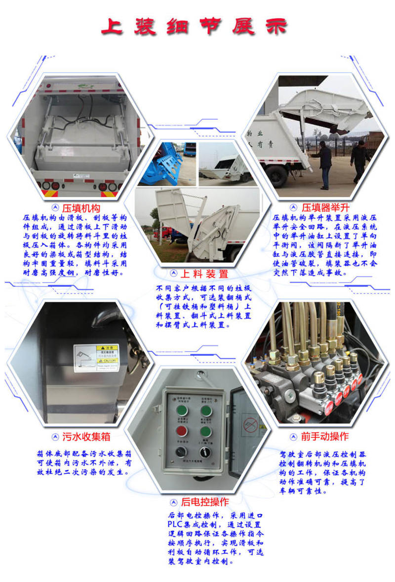 壓縮垃圾車(chē)上裝細(xì)節(jié)展示